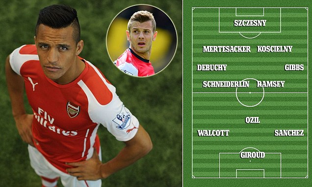 Sanchez ke Arsenal, Inilah `Starting Line-up` The Gunners